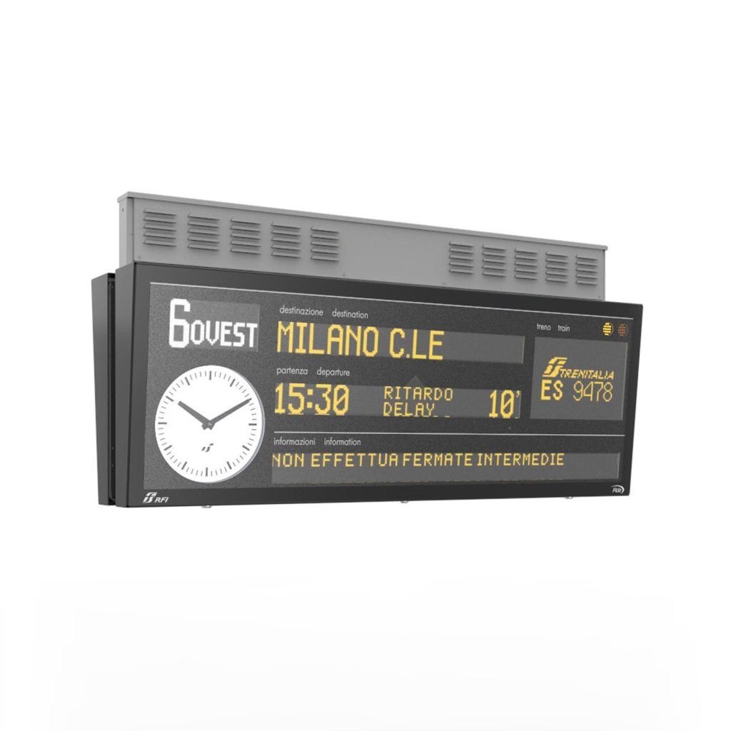 FIDA FBS prospettiva