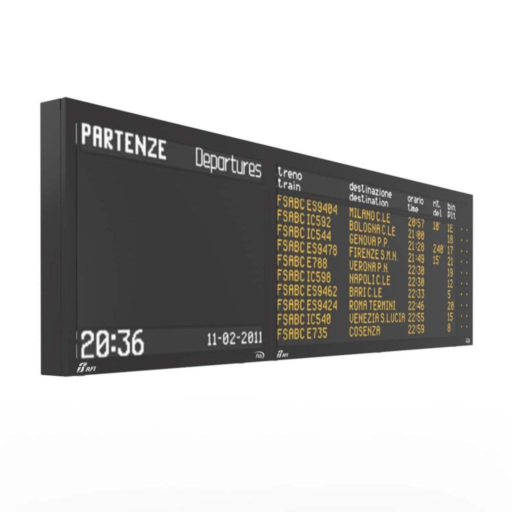 FIDA KFI prospettiva