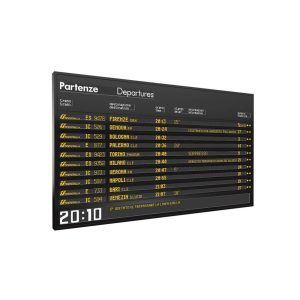 FIDA KRON KTI prospettiva