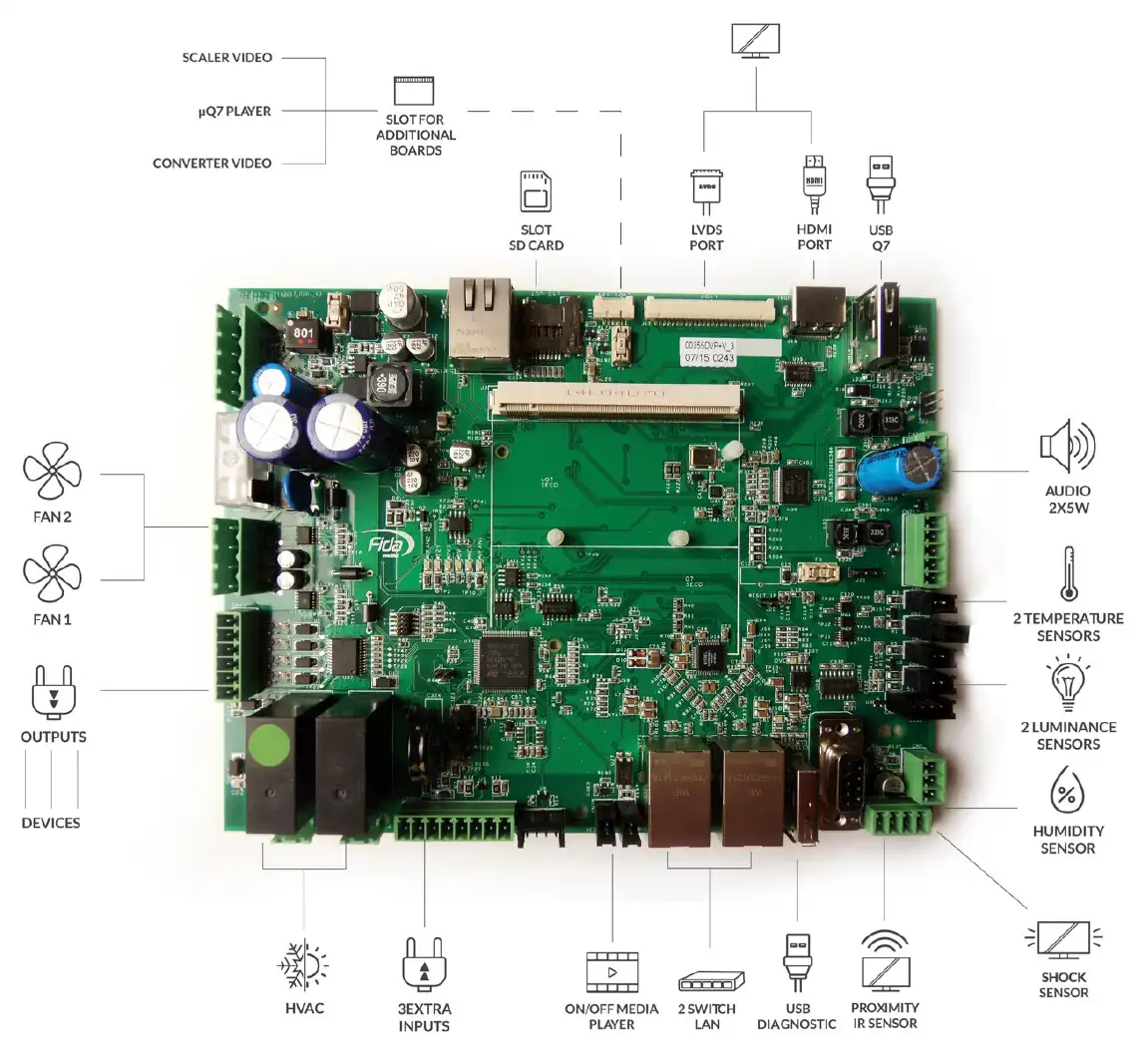 EKS cloud remote monitoring 01