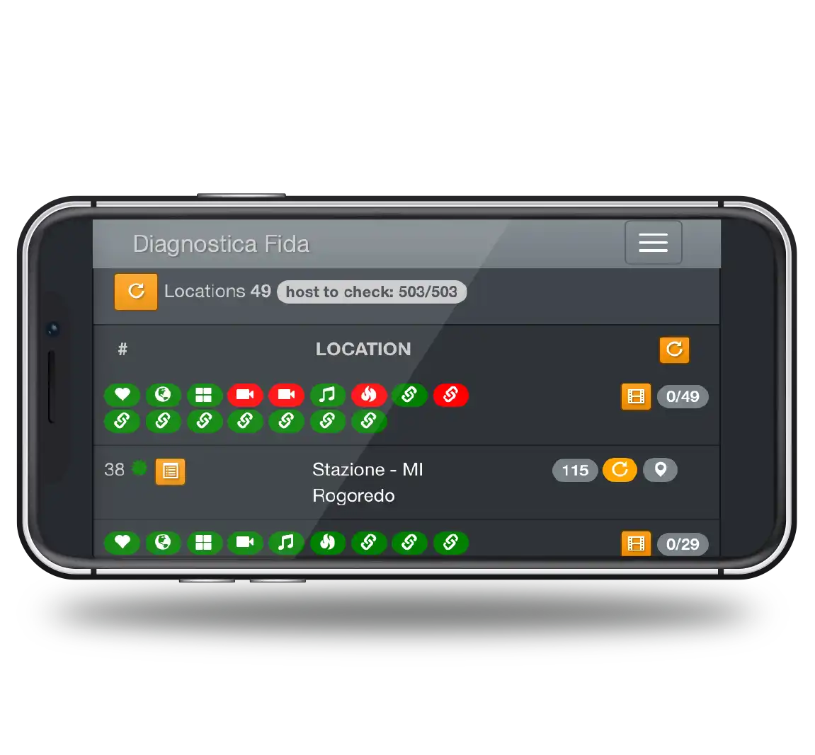 EKS cloud remote monitoring 02