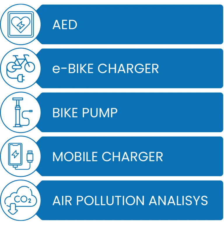 EKS system integrations 01
