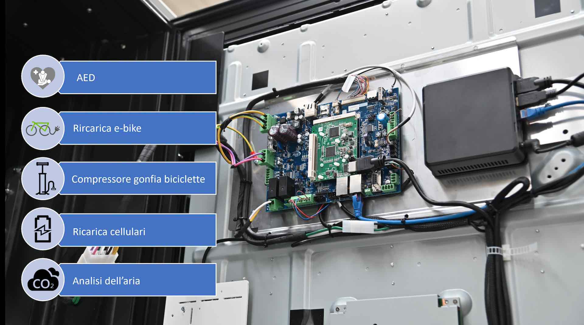 EKS Integrazioni ITA