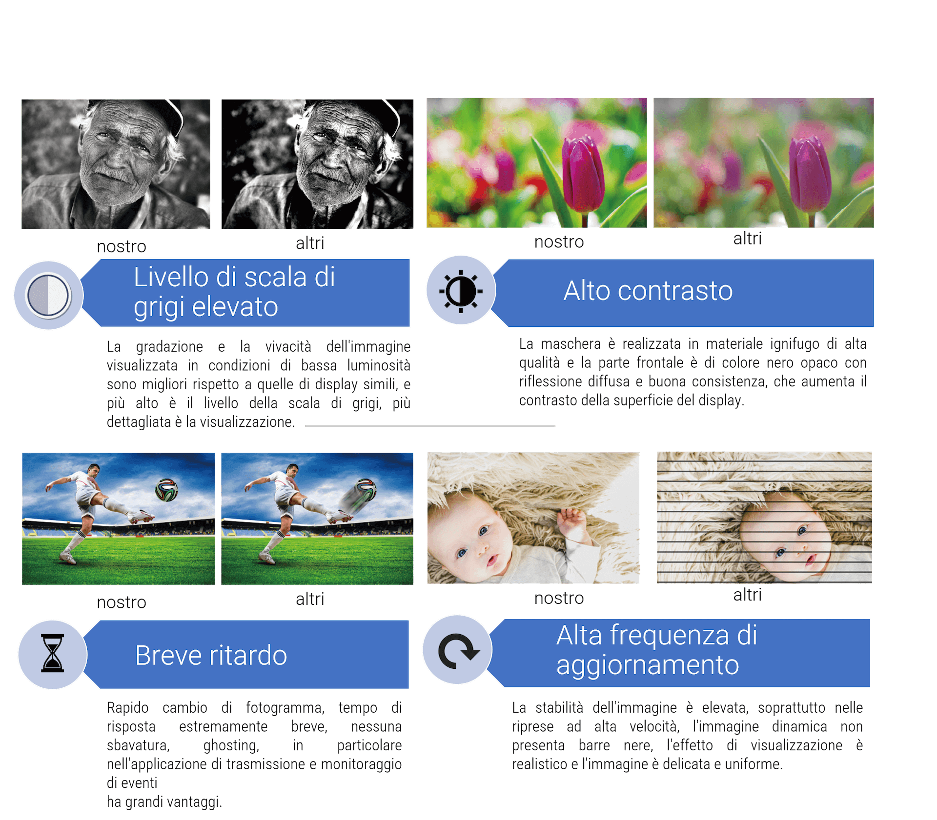 EFS dettagli tecnici ITA