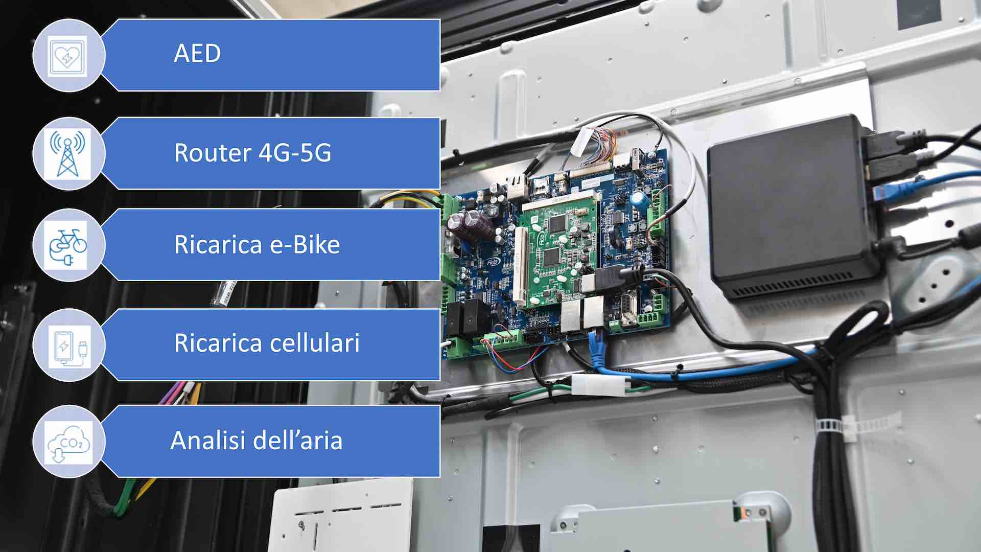 EFS LED Integrazioni ITA