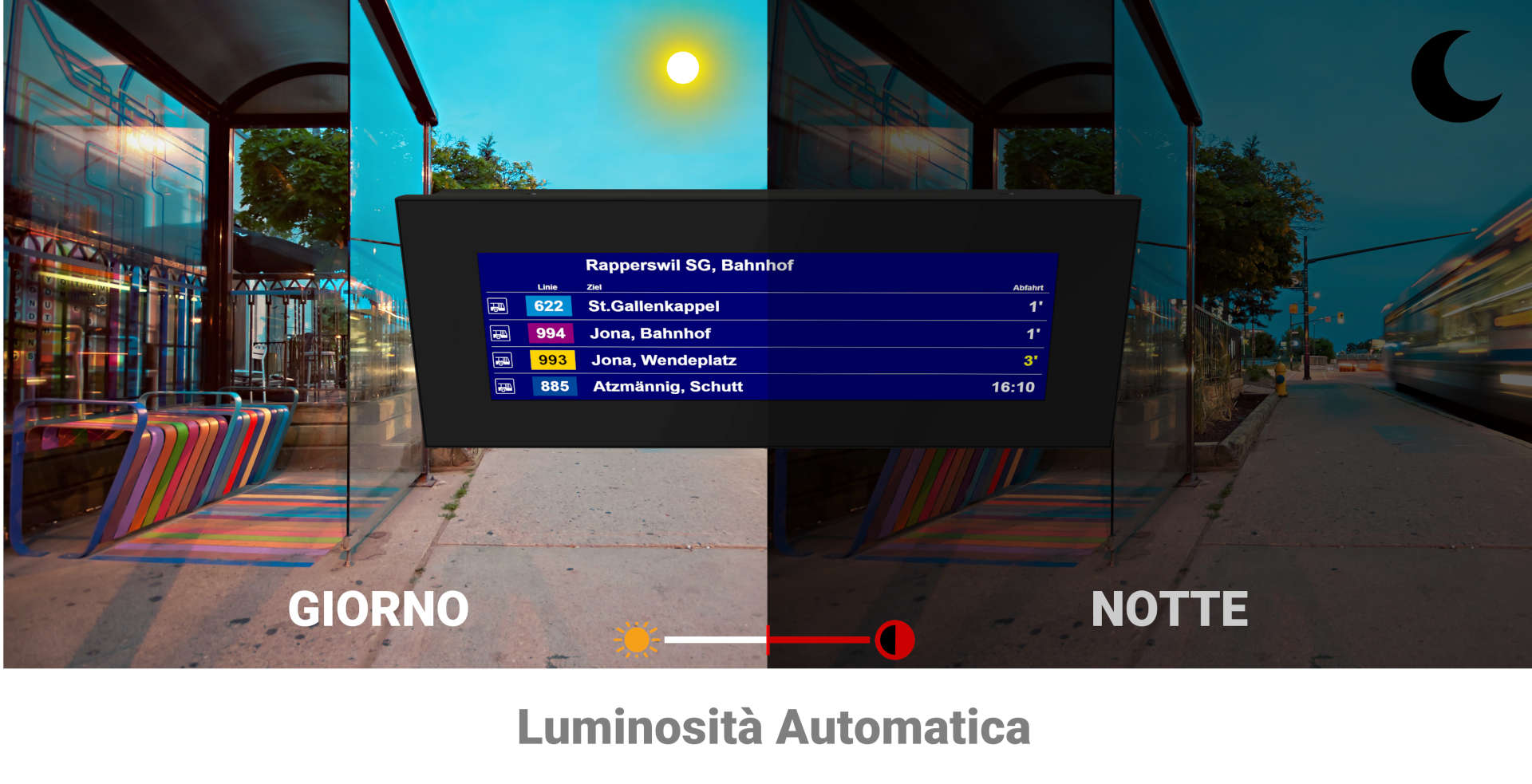 SVS Luminosit… Automatica ITA