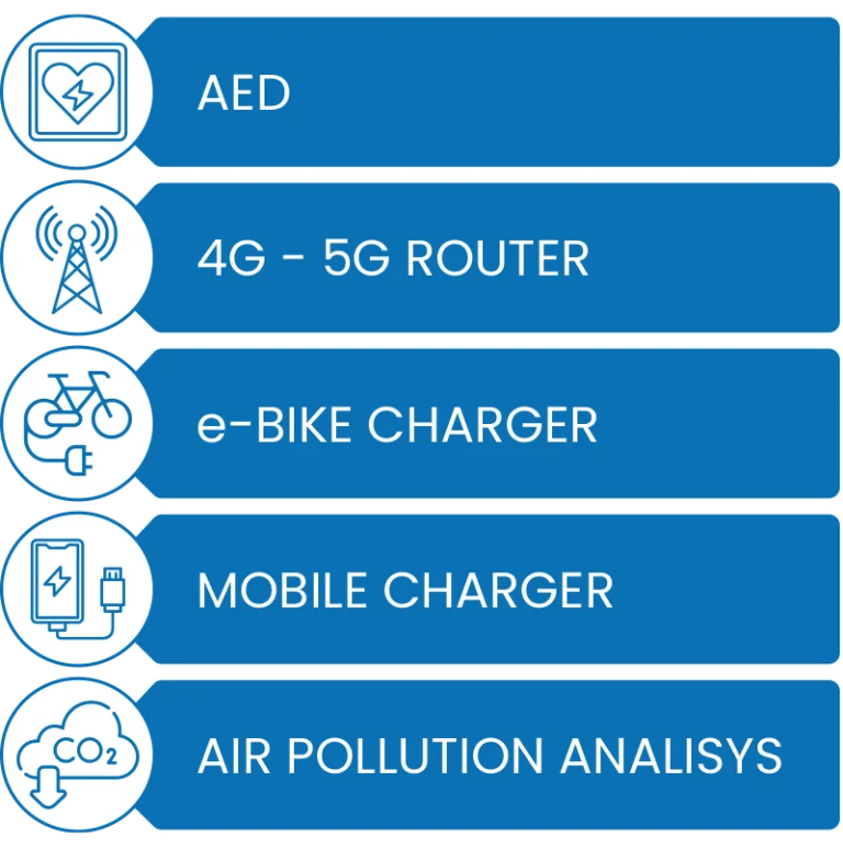 EFS system integrations
