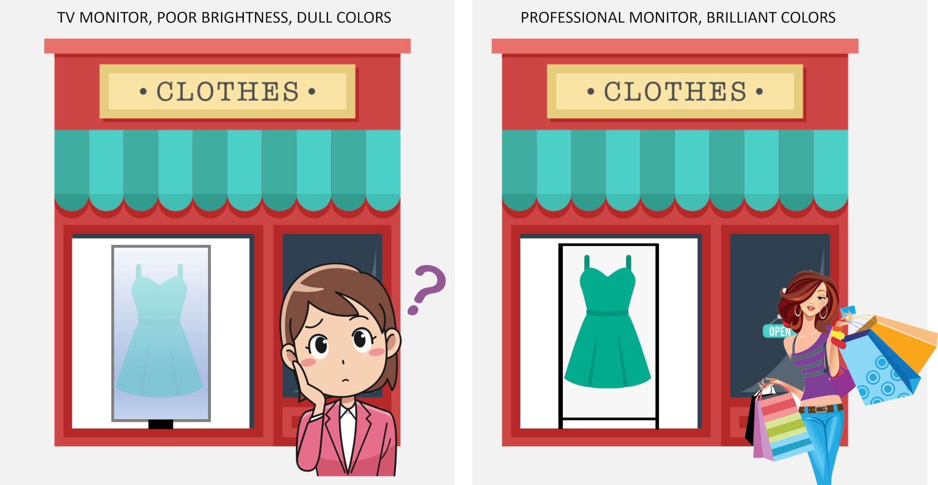 VRK P3 NEW confronto