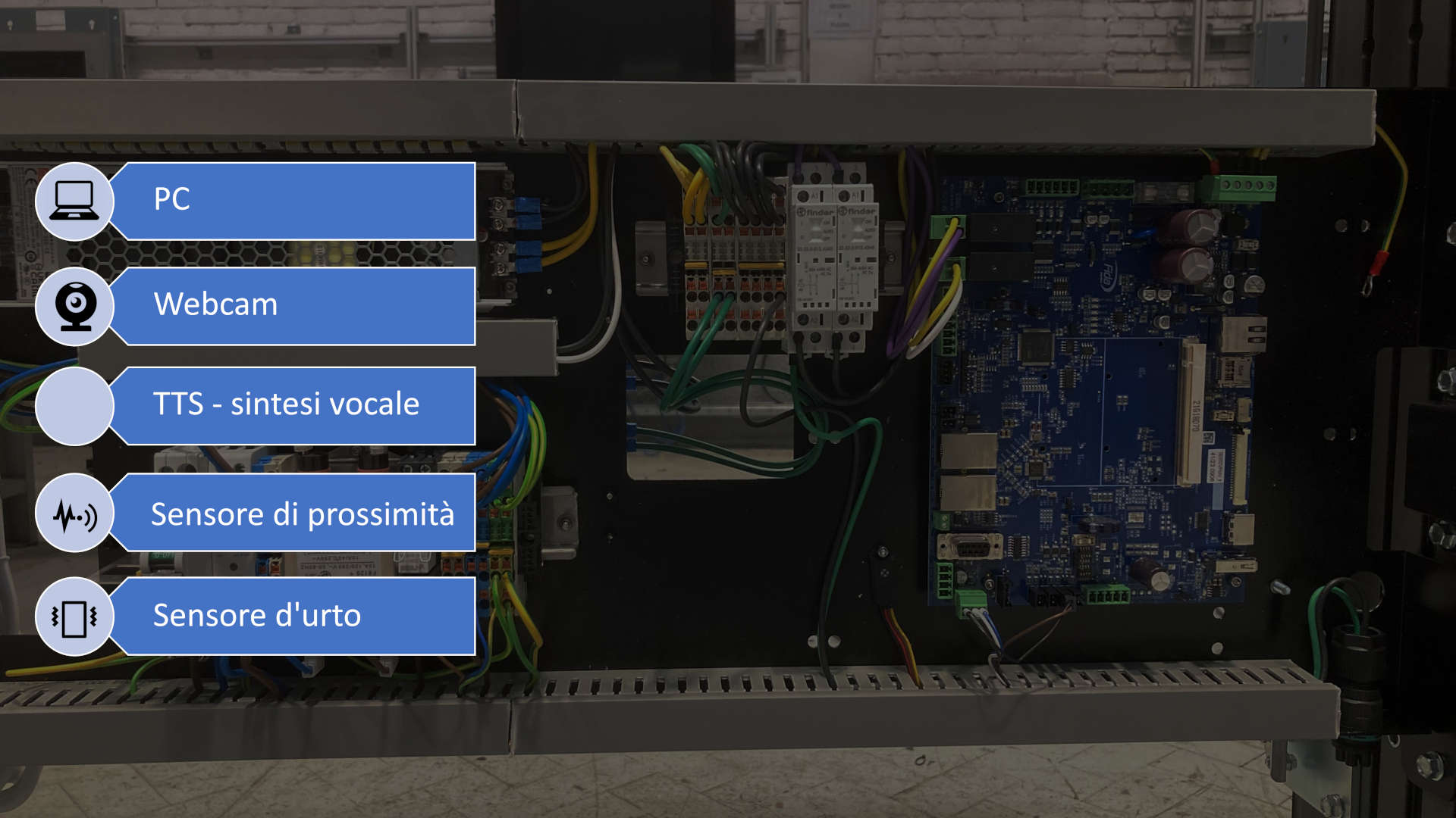 FTX Integrazione ITA